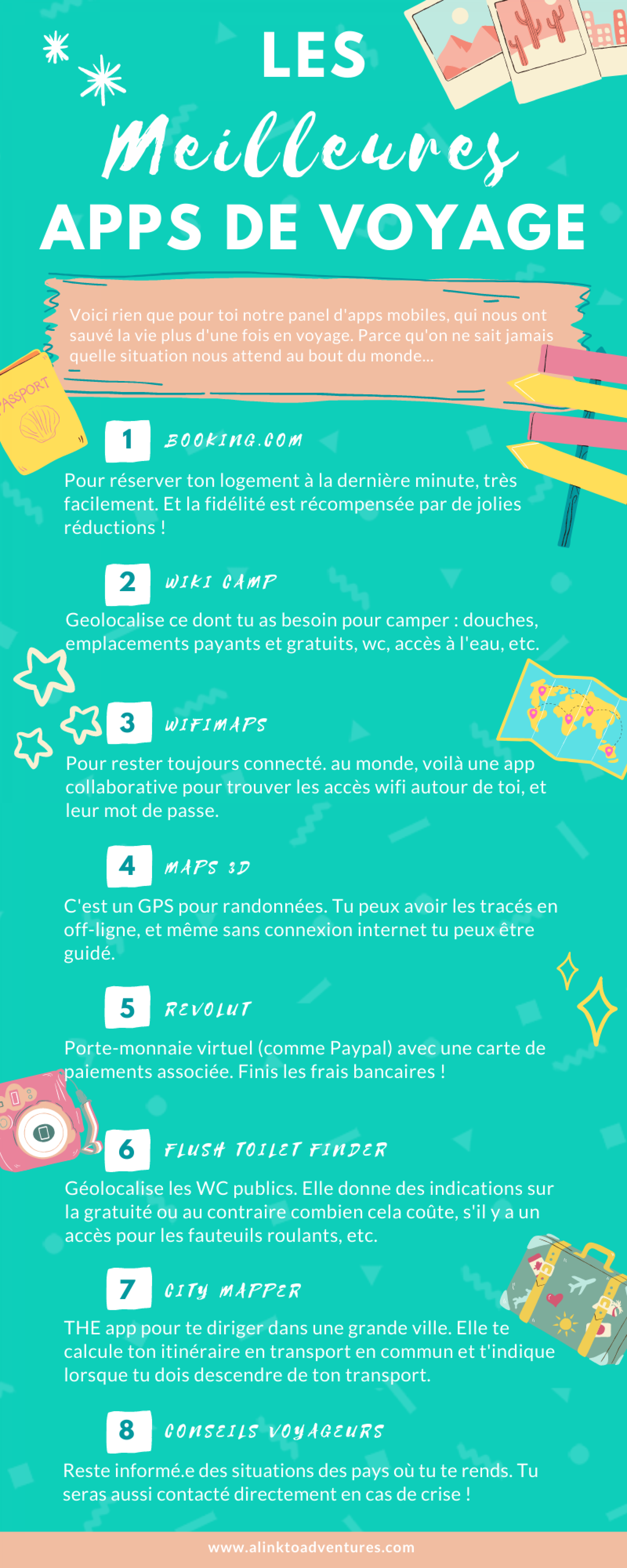 Les 8 meilleures applications mobiles pour partir en voyage !