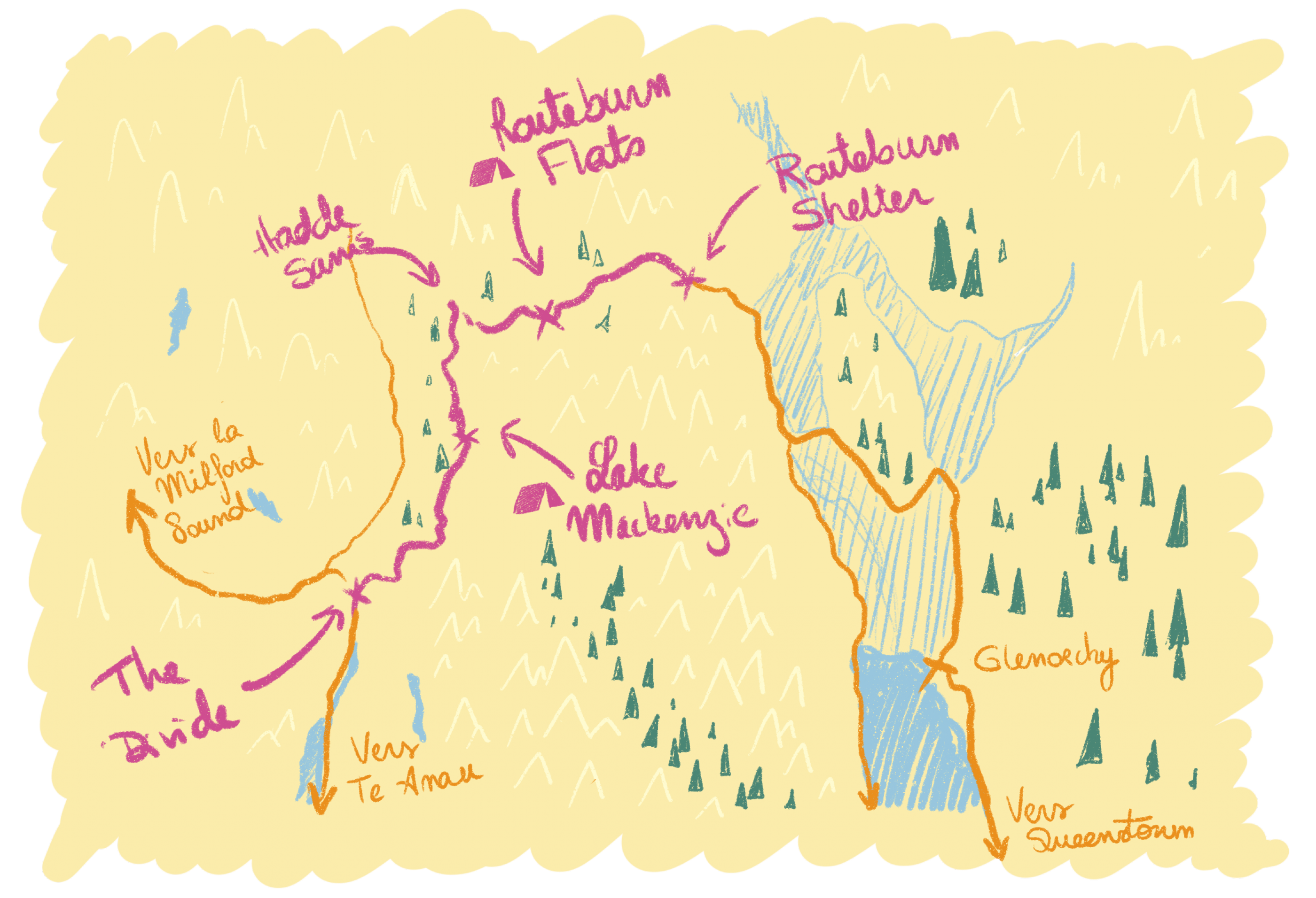 Carte de la randonnée Routeburn Track